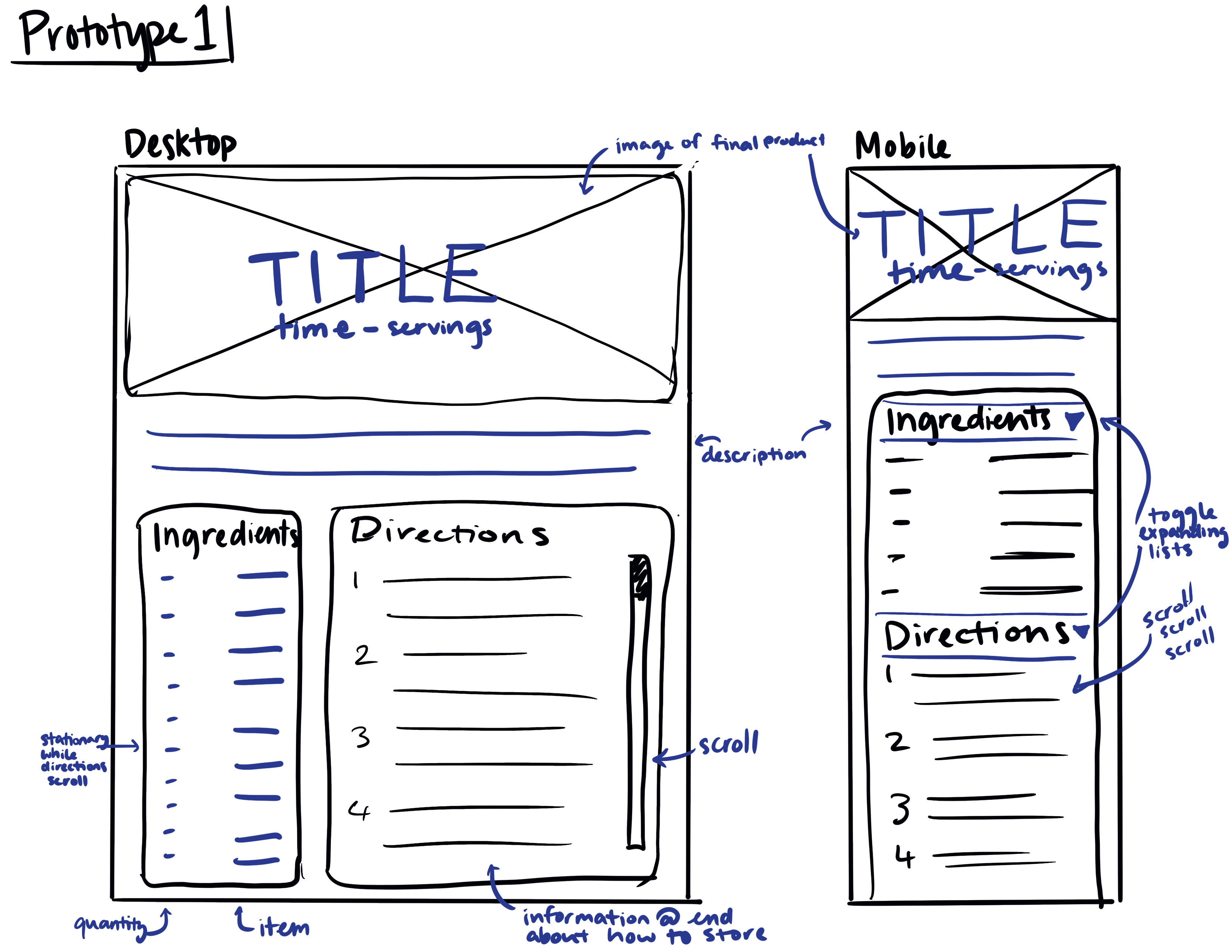 Image of Prototype 1