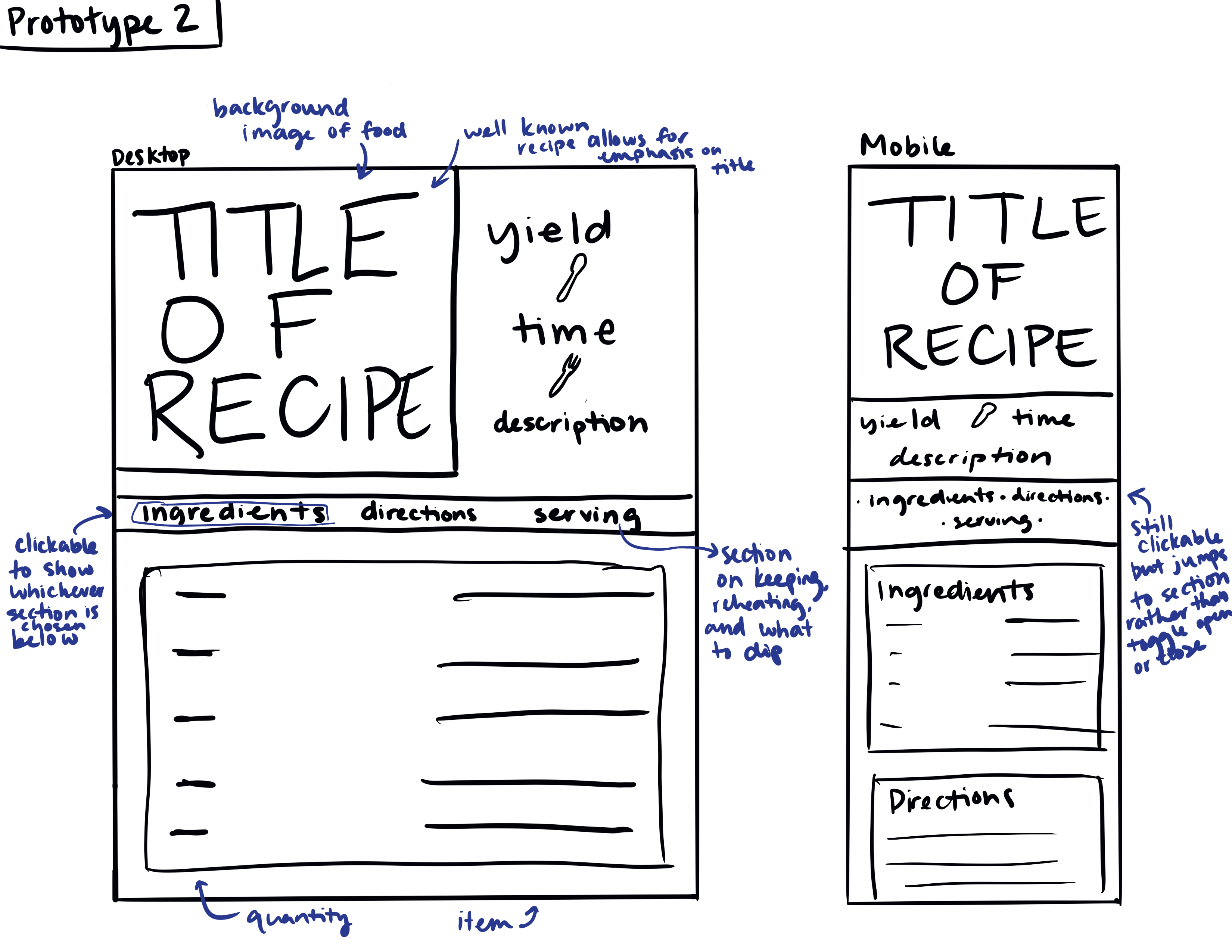 Image of Prototype 2