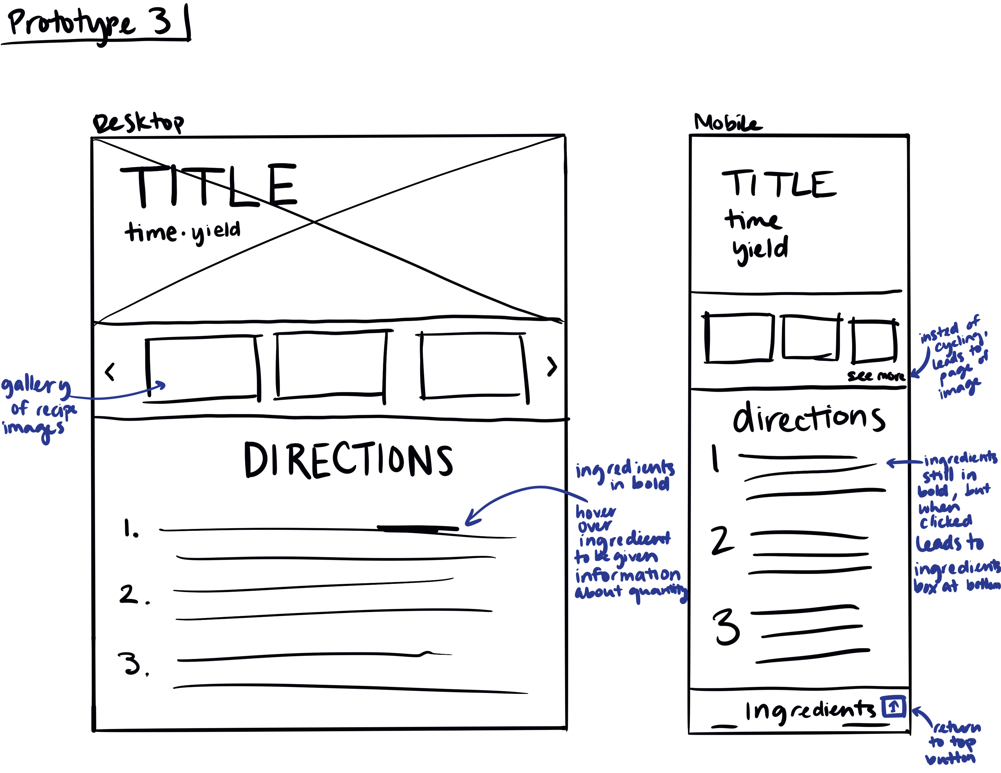 Image of Prototype 3